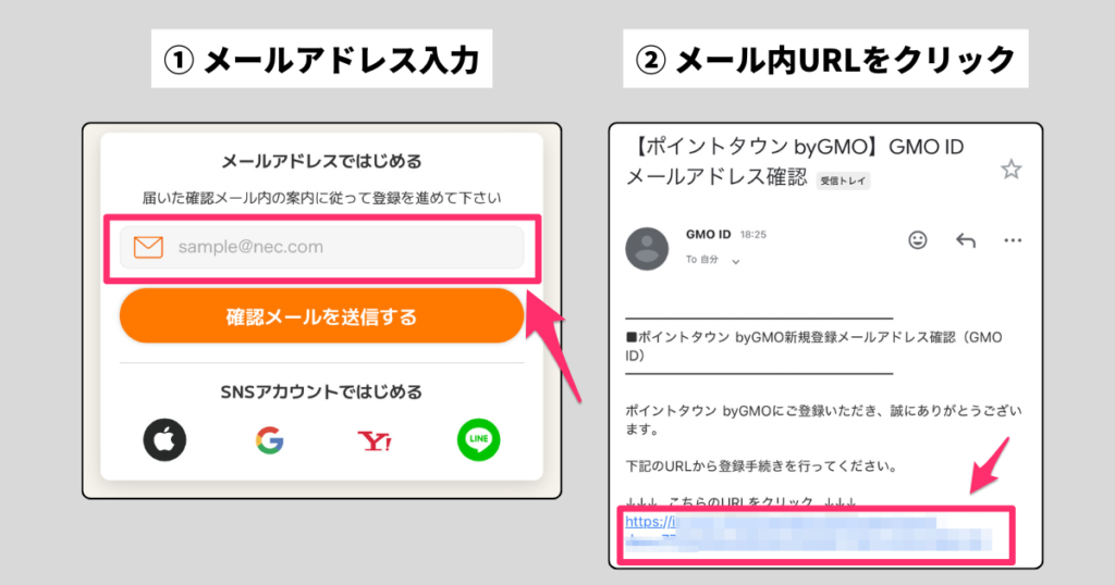 ポイントタウン登録方法